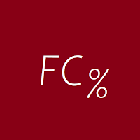 FriendShip Calculator