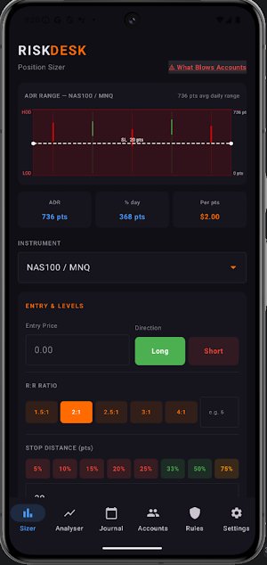 RiskDesk Screenshot 0