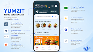 Yumzit - Food Delivery Screenshot 0