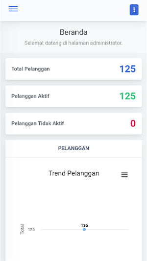 Pamsimas Setrekan Screenshot 1
