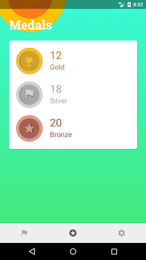 Fantastic - Goal Tracker / Habit Tracker Screenshot 2