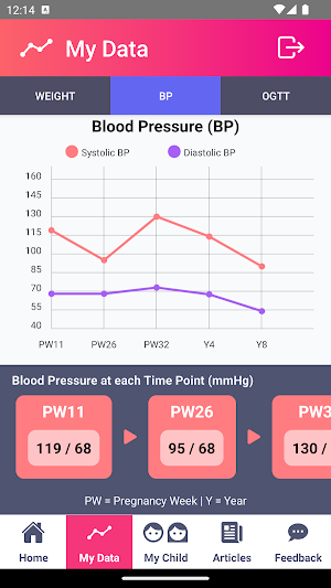 GUSTO App Screenshot 3