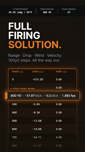 Ballistics Calculator Screenshot 3