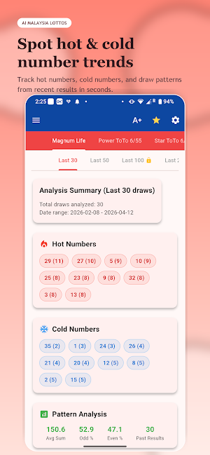 Ai Malaysia lottos smart picks Screenshot 2
