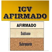 Icv_Afirmado