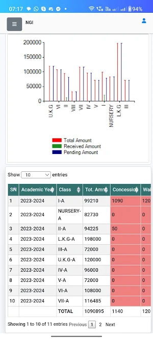 SSVM Nagauri Screenshot 1