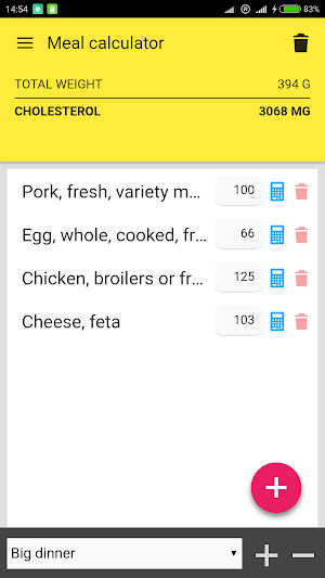 Cholesterol Table: diet aid Screenshot 3