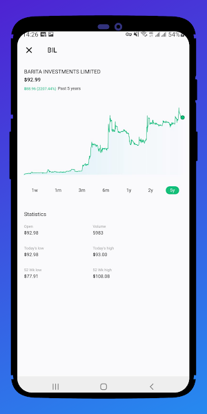 Stockgenie.jm | Jamaica Stocks Screenshot 1