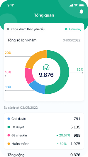 IVIE Vendor Screenshot 1