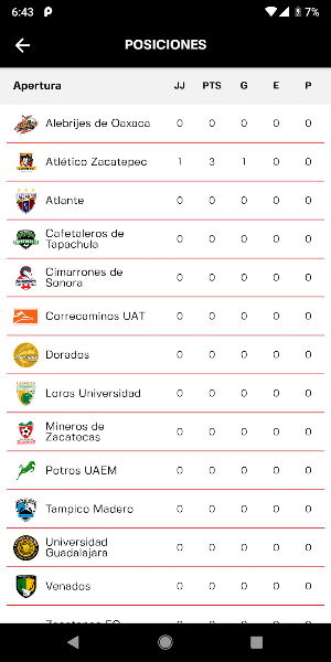 Leones Negros Oficial Screenshot 1