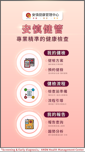 安慎健檢 Screenshot 0
