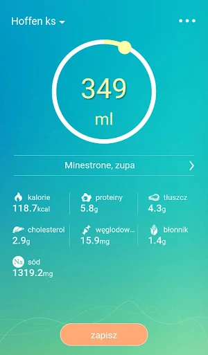 Hoffen Diet Map Screenshot 1