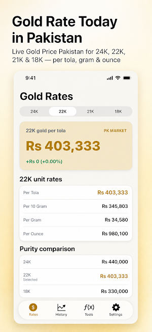 Gold Price Pakistan Screenshot 0