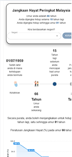 KALKULATOR JANGKA HAYAT Screenshot 1