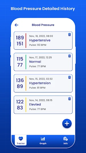 Health Checkup Blood Pressure Screenshot 1