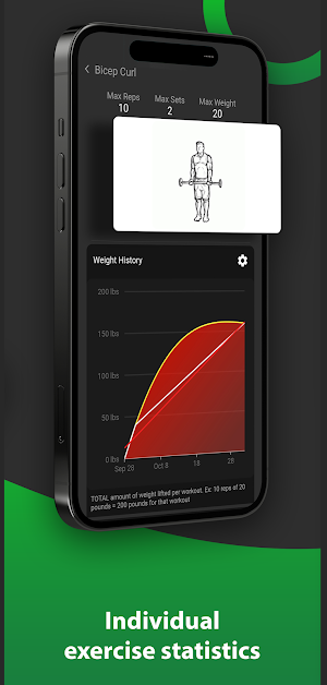 JustLift - Gym Tracker, Logger Screenshot 2
