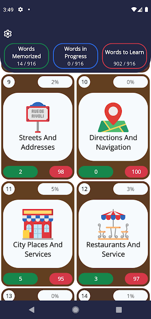 Paris Travel English Screenshot 1