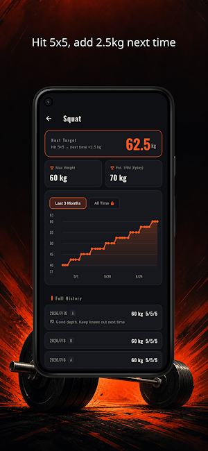 Barbell 5x5 Lift Log - NIKUTAI Screenshot 2