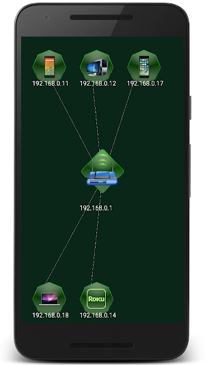 Wifi Analyzer- Home & Office Wifi Security Screenshot 1