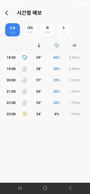 여기날씨 Screenshot 1