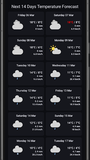 TheMeteo Screenshot 3