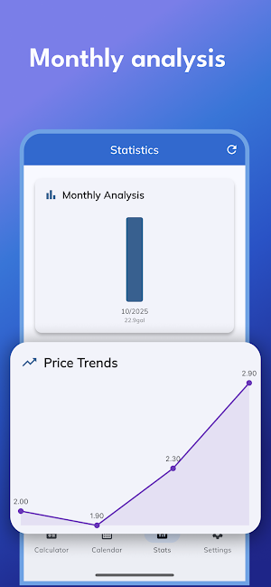 Fuel Cost Calculator Screenshot 1