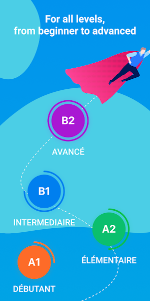 TV5MONDE: learn French Screenshot 1