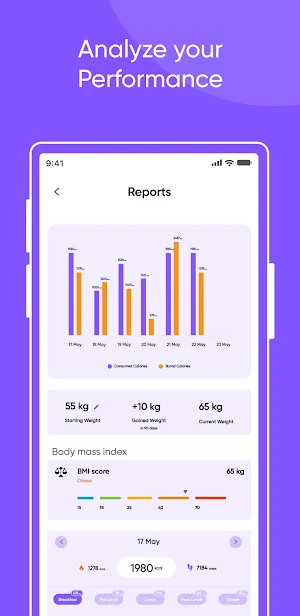 Diet Planner, Calories Counter Screenshot 3