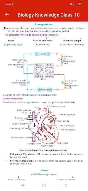 Biology Knowledge Class-10 Screenshot 3