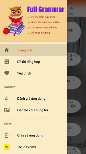 Full Grammar - Các chủ điểm ng Screenshot 0