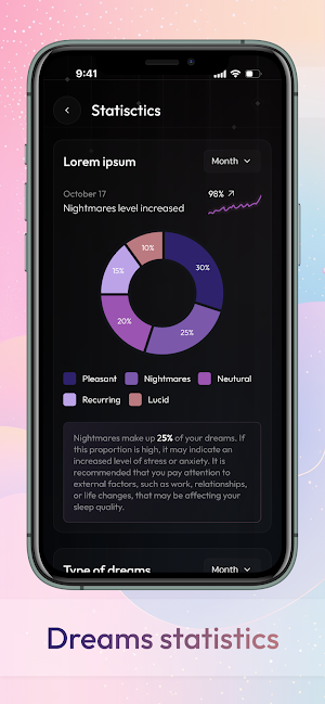Lucid AI: dream interpreter Screenshot 2