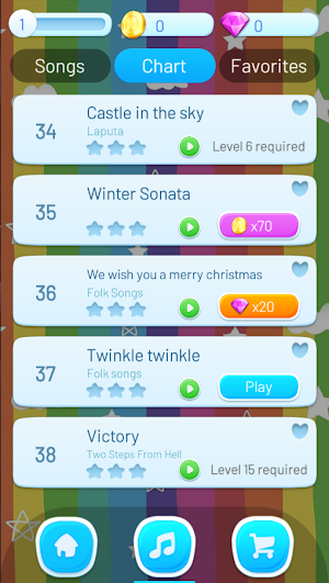 Piano Music Talent - EDM Fast Screenshot 0