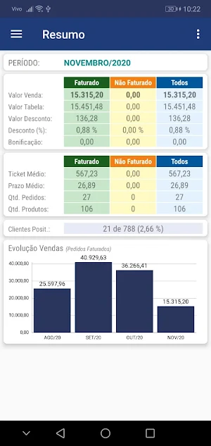 Distrinova Screenshot 3