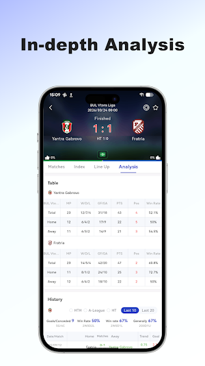 GoalHuntings: Live Scores Screenshot 0