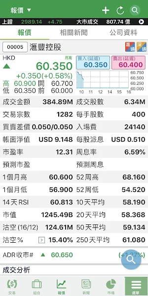 WF Securities Screenshot 1