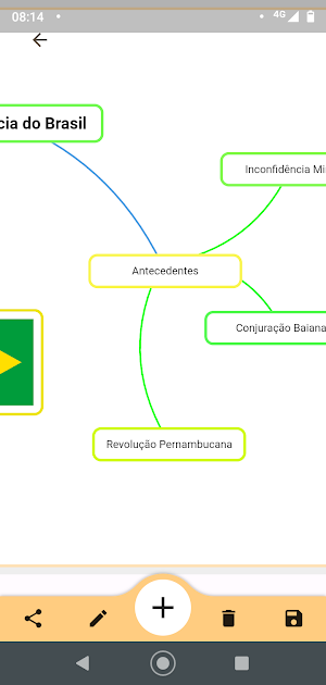Criar Mapa Mental Escolar screenshot 5