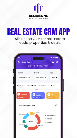 SantvanCRM Screenshot 0