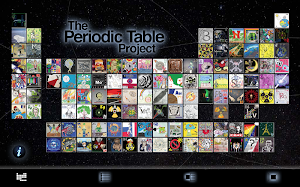 The Periodic Table Project Screenshot 0
