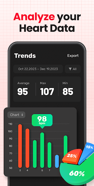 Heart Rate: Blood Pressure App Screenshot 3