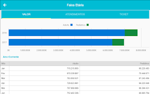 Mobile Analytics 2.0 Screenshot 3