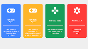 PS4 controller Tester Screenshot 0