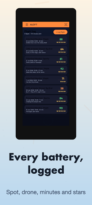 Aloft Drone Weather Screenshot 2
