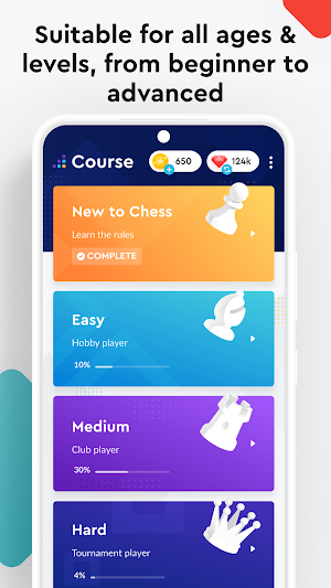 Magnus Chess Academy Screenshot 2