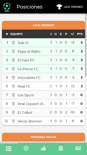 Astros Torneos Screenshot 0