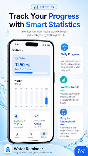 Water Reminder: Drink Water Screenshot 3