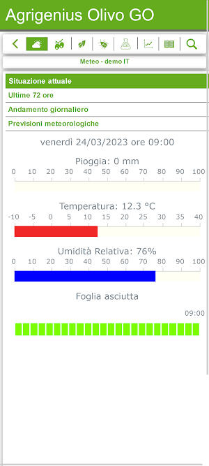 Agrigenious Olivo GO Screenshot 2