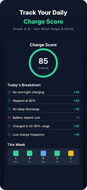 Battery Health Monitor Screenshot 1