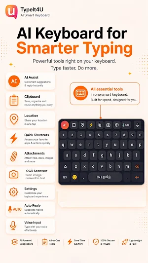 Type It 4u – AI Smart Keyboard Screenshot 1