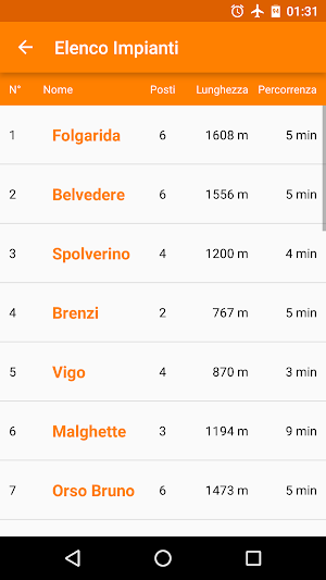 Folgarida-Marilleva Ski Guide Screenshot 2