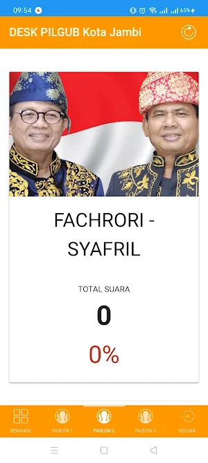 DESK PILGUB KOTA JAMBI Screenshot 3